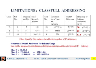 Network Layer for data computer and communication | PDF