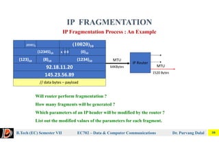 Network Layer for data computer and communication | PDF