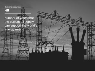 number of years that the current oil supply can support the world’s energy needs. declining resources 40 