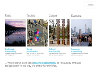 Ecological sustainability How we interact responsibly with the planet. Earth Society Culture Economy … which allows us to look  beyond sustainability   to holistically embrace responsibility in the way we craft environments. Social sustainability How we interact responsibly with our communities. Cultural sustainability How we interact responsibly with our human stories. Economic sustainability How we interact responsibly with our resources. 