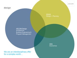 ECONOMICS ARCHITECTURE BUILDING  ENGINEERING PM/CM design AECOM Design Architecture, Building Engineering & Program Management EDAW Design + Planning ERA Economics We are an interdisciplinary offer for a complex world… 