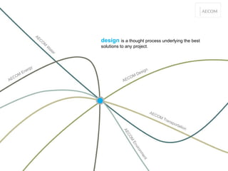 design   is a thought process underlying the best solutions to any project. 