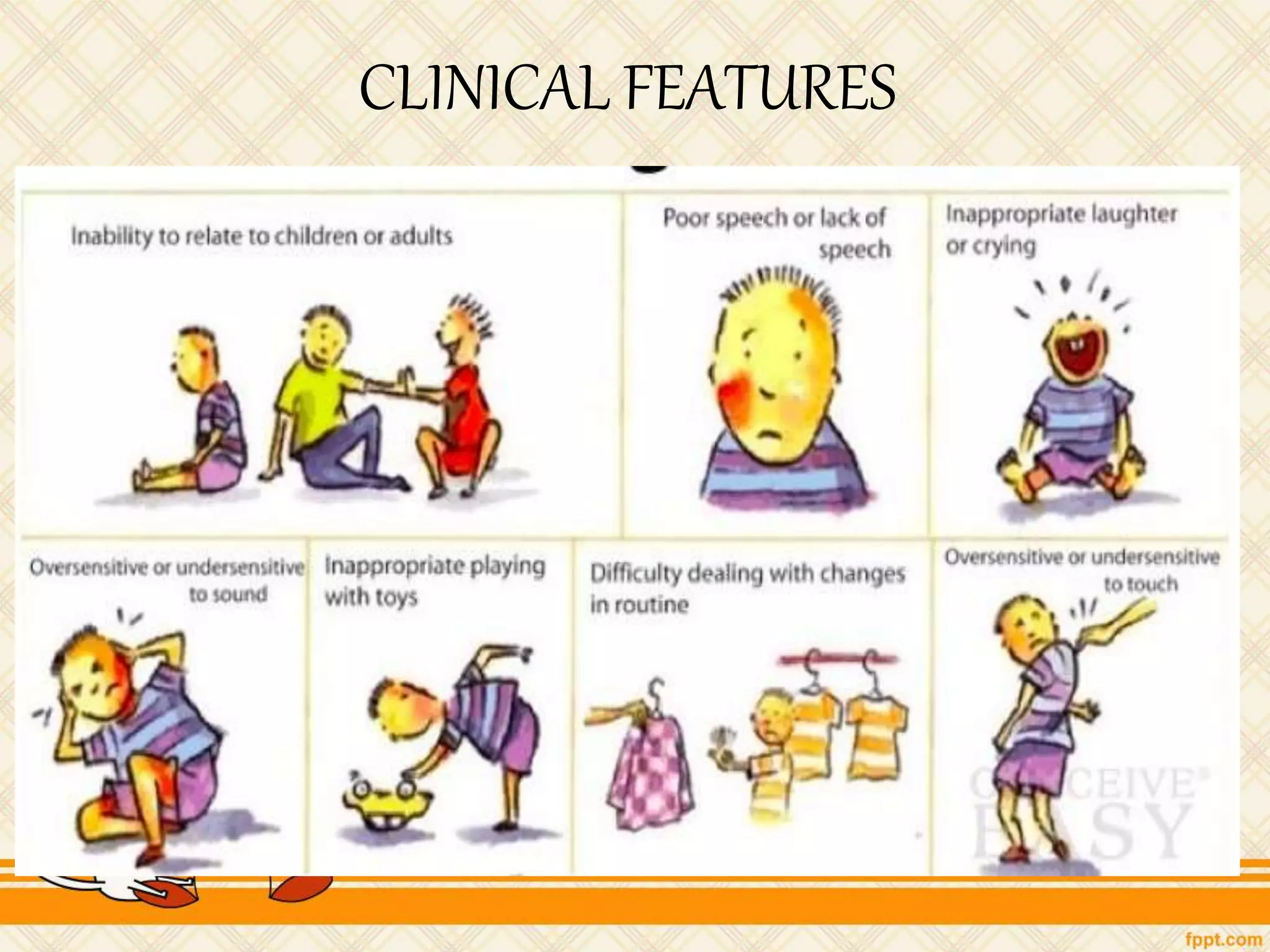 CLINICAL FEATURES
 