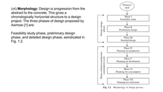 Product design & developments- Introduction | PPT