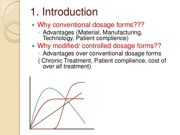 Pulsatile Drug Delivery System