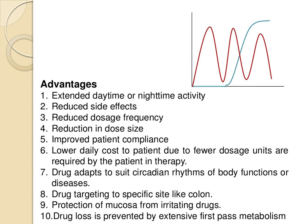 Pulsatile Drug Delivery System