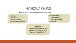 Pulmonary drug delivery system. | PPTX