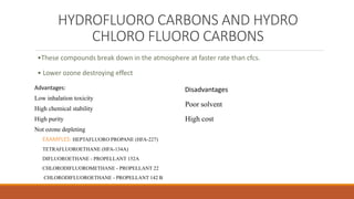 HYDROFLUORO CARBONS AND HYDRO
CHLORO FLUORO CARBONS
•These compounds break down in the atmosphere at faster rate than cfcs.
• Lower ozone destroying effect
Advantages:
Low inhalation toxicity
High chemical stability
High purity
Not ozone depleting
EXAMPLES: HEPTAFLUORO PROPANE (HFA-227)
TETRAFLUOROETHANE (HFA-134A)
DIFLUOROETHANE - PROPELLANT 152A
CHLORODIFLUOROMETHANE - PROPELLANT 22
CHLORODIFLUOROETHANE - PROPELLANT 142 B
Disadvantages
Poor solvent
High cost
 