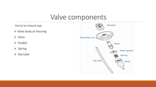 Valve components
Ferrul or mount cap
 Valve body or housing
 Stem
 Gasket
 Spring
 Dip tube
 
