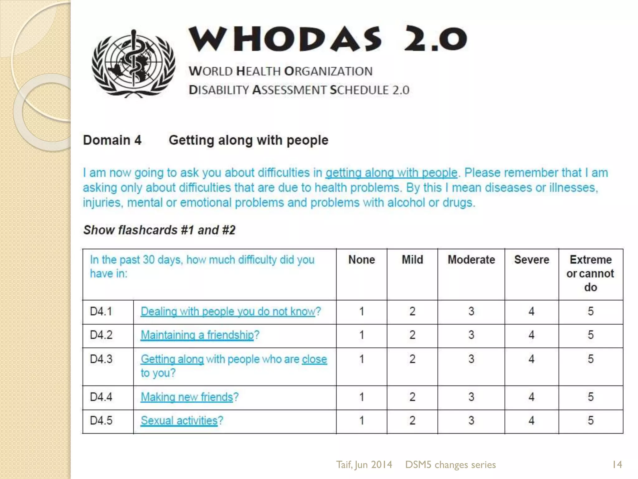 Taif, Jun 2014 DSM5 changes series 14
 
