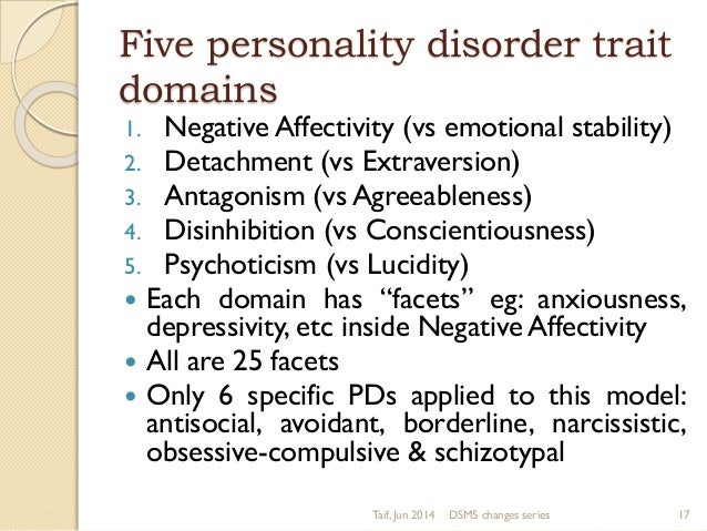 personality-disorders-in-dsm5