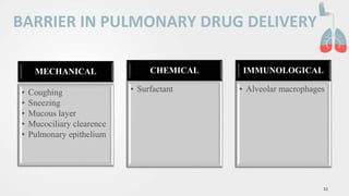 Pulmonary Drug Delivery System | PPTX
