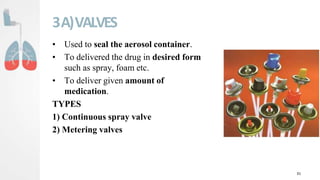 Pulmonary Drug Delivery System | PPTX