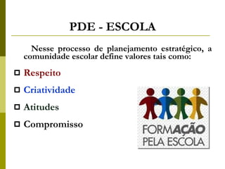 PDE - ESCOLA Nesse processo de planejamento estratégico, a comunidade escolar define valores tais como: Respeito Criatividade Atitudes Compromisso 