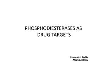     PHOSPHODIESTERASES AS     DRUG TARGETS        K. Upendra Reddy                                 2010H146037H 
