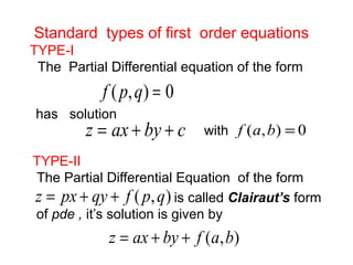 Standard types of first order equations 
TYPE-I 
The Partial Differential equation of the form 
f ( p,q) = 0 
has solution 
z = a x + b y + c with 
f (a,b) = 0 
TYPE-II 
The Partial Differential Equation of the form 
z = px + qy + f ( p, q) 
is called Clairaut’s form 
of pde , it’s solution is given by 
z = ax + by + f (a,b) 
 