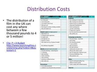 Distribution Costs
• The distribution of a
film in the UK can
cost any where
between a few
thousand pounds to 4
or 5 million!
• Clip: P + A Budget
http://www.launchingfilms.t
v/planning.php?video=4&au
tostart=1
 