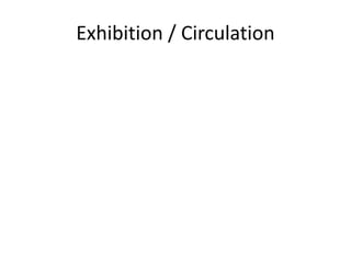 Exhibition / Circulation
 