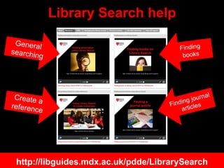 Library Search help
http://libguides.mdx.ac.uk/pdde/LibrarySearch
 