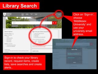 Library Search
Sign-in to check your library
record, request items, create
lists, save searches and create
alerts..
Click on ‘Sign-in’,
choose
‘Middlesex
University’ and
use your
university email
address.
 