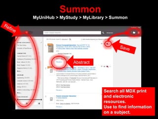 Summon
MyUniHub > MyStudy > MyLibrary > Summon
Abstract
Search all MDX print
and electronic
resources.
Use to find informa...