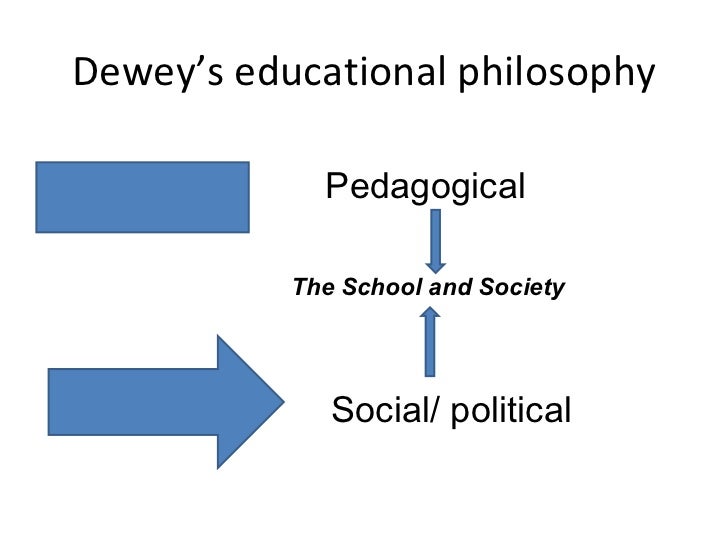 an introduction to dewey s