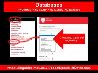 Databases
myUniHub > My Study > My Library > Databases
https://libguides.mdx.ac.uk/pdde/SpecialistDatabases
 