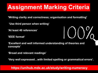 Assignment Marking Criteria
'Writing clarity and correctness; organisation and formatting'
‘Use third person when writing‘...