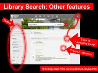 Library Search: Other features
http://libguides.mdx.ac.uk/pdde/LibrarySearch
 