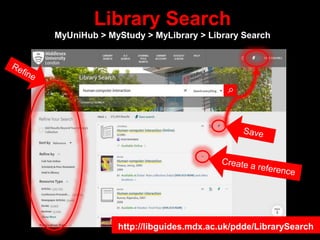 Library Search
MyUniHub > MyStudy > MyLibrary > Library Search
http://libguides.mdx.ac.uk/pdde/LibrarySearch
 