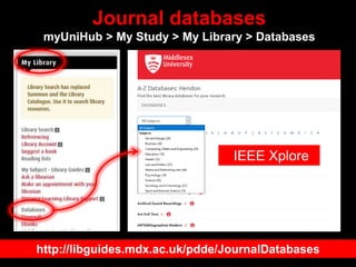 Journal databases
myUniHub > My Study > My Library > Databases
http://libguides.mdx.ac.uk/pdde/JournalDatabases
IEEE Xplore
 