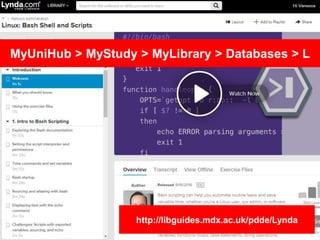 MyUniHub > MyStudy > MyLibrary > Databases > B
http://libguides.mdx.ac.uk/pdde/Standards
 