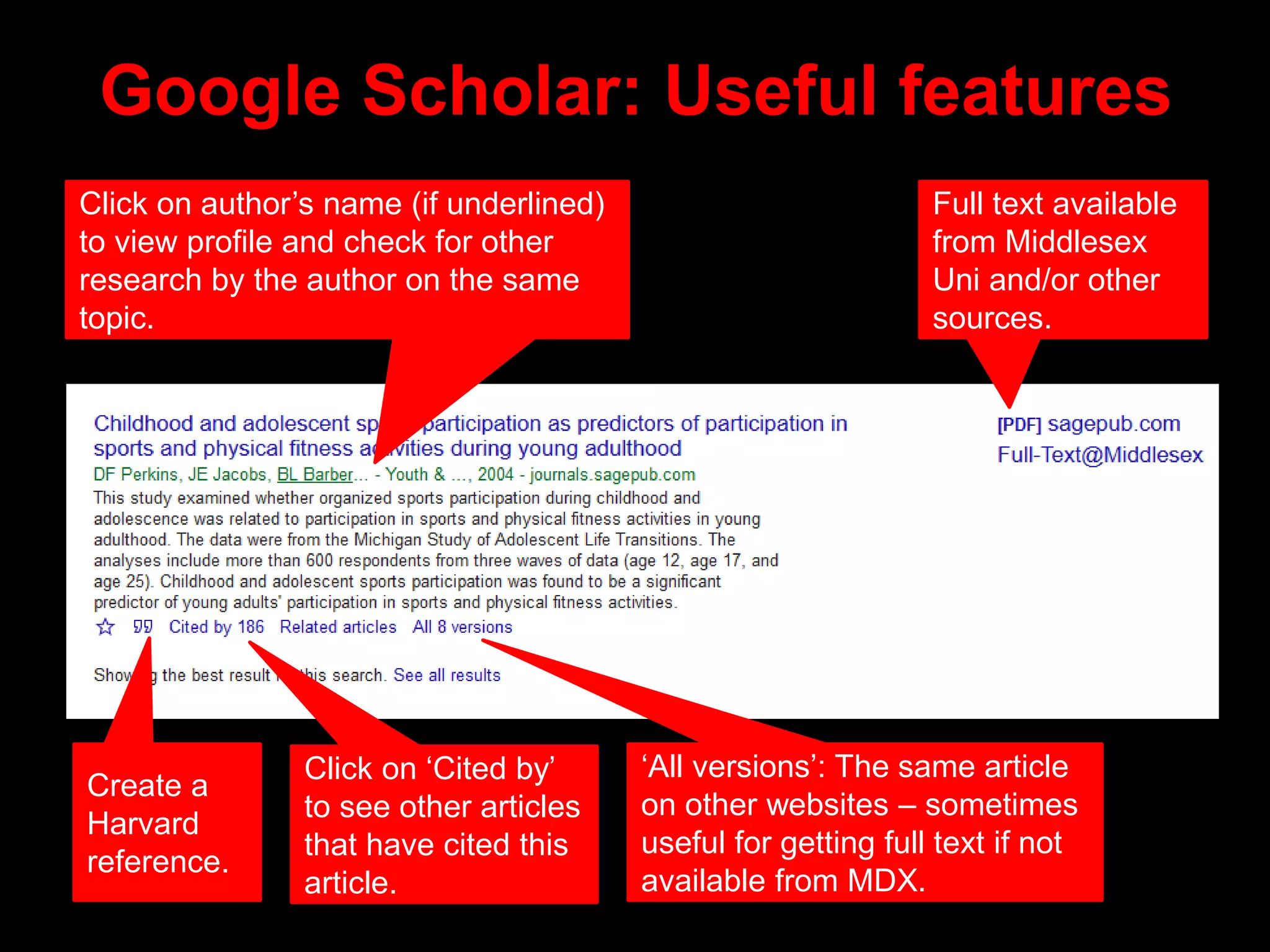Google Scholar: Useful features
Full text available
from Middlesex
Uni and/or other
sources.
Click on author’s name (if underlined)
to view profile and check for other
research by the author on the same
topic.
Click on ‘Cited by’
to see other articles
that have cited this
article.
‘All versions’: The same article
on other websites – sometimes
useful for getting full text if not
available from MDX.
Create a
Harvard
reference.
 