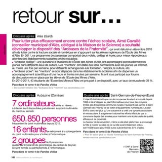 retour sur…
             Cinq ans après Alès (Gard)
            Pour lutter plus efficacement encore contre l’échec scolaire, Aimé Cavaillé
            (conseiller municipal d’Alès, délégué à la Maison de la Science) a souhaité
éducation




            développer le dispositif des “Arobases de la Fraternité”, qui avait débuté en décembre 2010
            afin de lutter contre la fracture sociale et numérique en s’appuyant sur les élèves ingénieurs de l’École des Mines
            d’Alès. En 2011, ce programme de parrainage comportait deux volets, collège et lycée, pour mieux répondre aux
            attentes des établissements scolaires privés et publics :
            ■ “Arobase collège”  une quinzaine d’étudiants de l’École des Mines d’Alès ont accompagné ponctuellement les
                                  :
            jeunes dans différents lieux de culture. Ces “mentors” ont établi des liens permanents avec les jeunes via Internet,
            au moins une fois par semaine, pour différents échanges liés à la formation, l’emploi, la culture, etc.
            ■ “Arobase lycée”  les “mentors” se sont déplacés dans les établissements scolaires afin de dispenser un
                               :
            accompagnement scientifique d’une heure et trente minutes par semaine. Ils ont tous participé aux forums
            de discussion mis en place par les élèves de l’École des Mines d’Alès.
            En 2010-2011, 43 étudiants de l’École des Mines d’Alès ont pris part à ce dispositif, avec un taux de réussite de 39 %.
            Paru dans le tome 4 de Paroles d’élus
            > Découvrez l’initiative des “Arobases de la Fraternité” sur parolesdelus.com


             Cinq ans après Aubazine (Corrèze)                                          Quatre ans après Saint-Germain-de-Fresney (Eure)
                                                                                       L’objectif était de rattraper ou de compenser le retard accumulé depuis

            7 ordinateurs                           reliés en réseau
            à Internet sont disponibles gratuitement au point multimédia
                                                                                       1984 et de s’intégrer au plan Informatique pour tous. Les moyens
                                                                                       limités des très petites communes rurales n’auraient pas permis à Saint-
                                                                                       Germain-de-Fresney de se doter d’équipements numériques. Le plan
            du mardi au samedi.                                                        ENR a donc été plus qu’une aubaine et a créé une dynamique scolaire
                                                                                       et extrascolaire. Il a également valorisé les efforts effectués par la


            650 850 personnes
                                                                                       commune depuis des années pour maintenir une école rurale de qualité,
                                                                                       efficace et de proximité.
                        à
                                                                                       La hauteur de la subvention, même si elle était plafonnée, a encouragé
            fréquentent le point multimédia depuis 2010.
                                                                                       la Ville à investir au-delà de ce qu’elle avait initialement prévu,

            16 enfants                                                                 soit 16 000 euros pour 9 000 euros subventionnés (5 % d’aide).
                                             se retrouvent à la cybergarderie Paru dans le tome 5 de Paroles d’élus
            du point multimédia pour s’initier à l’informatique.              > Pour en savoir plus sur l’école numérique de Saint-Germain-de-Fresney,


            2 groupes
                                                                                       rendez-vous sur parolesdelus.com

                                           de 8 personnes,
            guidés par l’instance de gérontologie du canton de Beynat,
                                                                                                                                // ENR à Saint-
            se sont formés ou perfectionnés à l’informatique.
                                                                                                                                     Germain-
            Paru dans le tome 4 de Paroles d’élus                                                                                   de-Fresney

            168 Allons enfants du numérique !
 