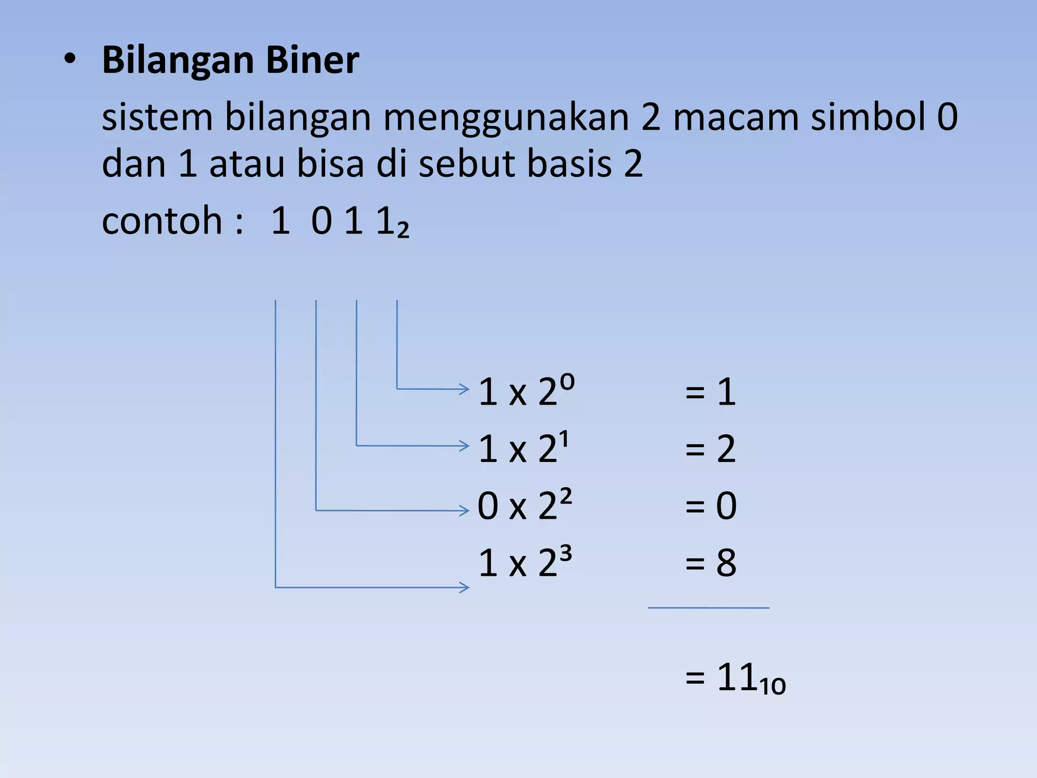 • Bilangan Biner
  sistem bilangan menggunakan 2 macam simbol 0
  dan 1 atau bisa di sebut basis 2
  contoh : 1 0 1 1₂


                     1 x 2:    =1
                     1 x 2¹    =2
                     0 x 2²    =0
                     1 x 2³    =8

                               = 11₁₀
 