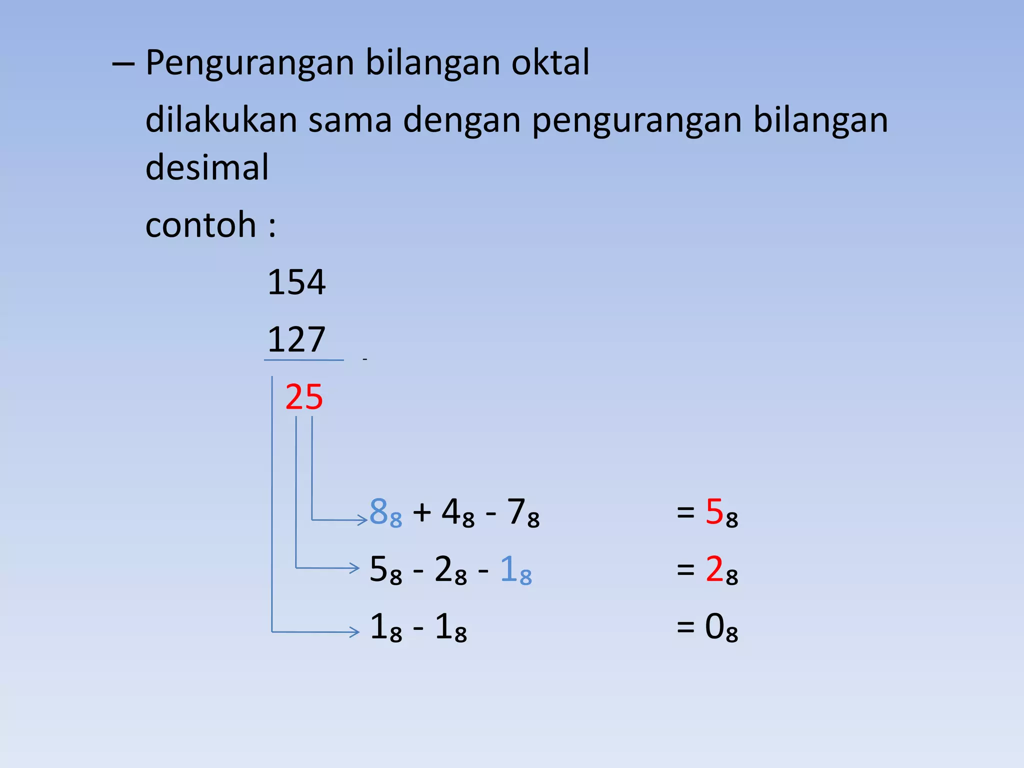– Pengurangan bilangan oktal
  dilakukan sama dengan pengurangan bilangan
  desimal
  contoh :
         154
         127 -
           25

              8₈ + 4₈ - 7₈     = 5₈
              5₈ - 2₈ - 1₈     = 2₈
              1₈ - 1₈          = 0₈
 