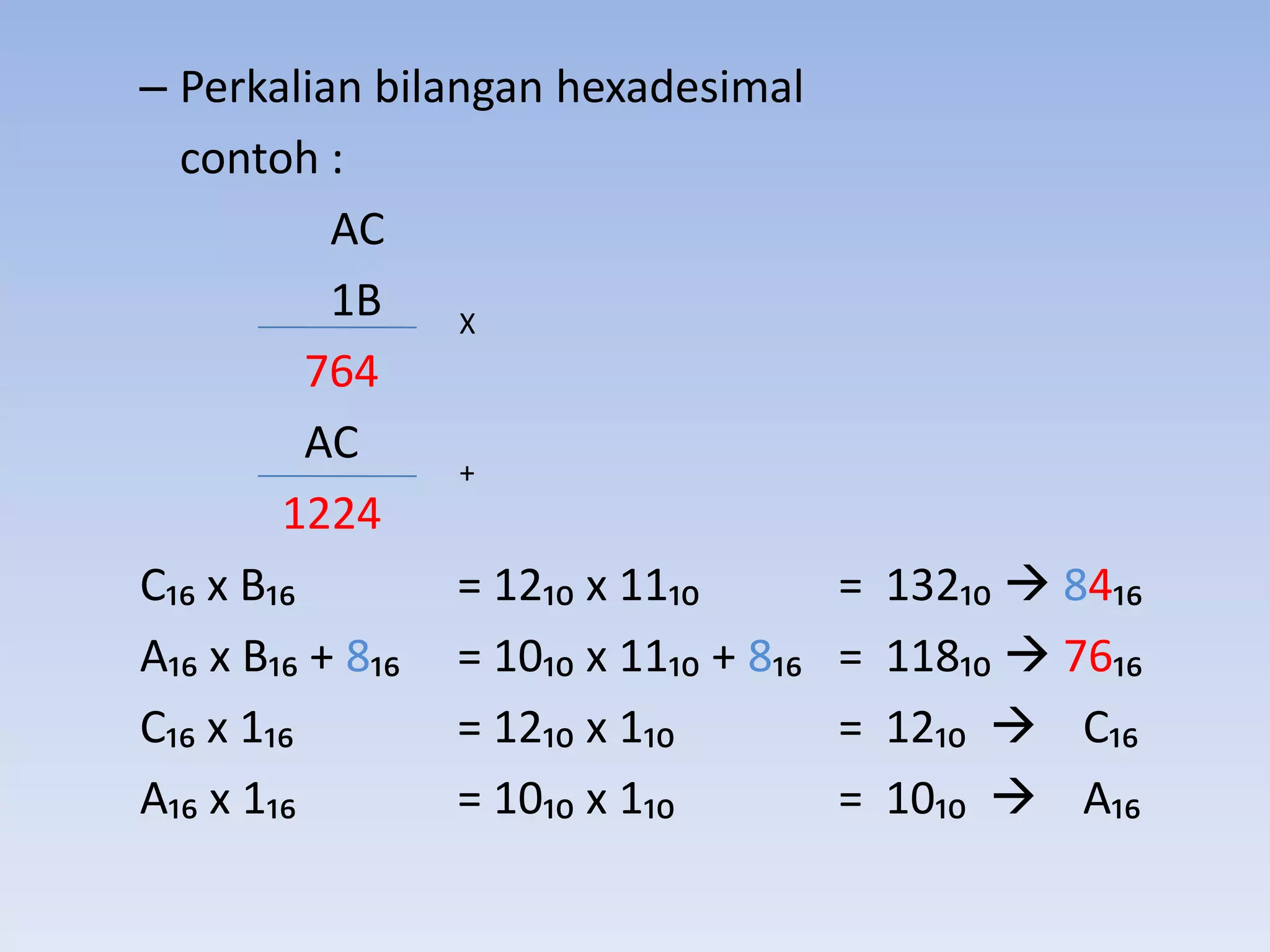 – Perkalian bilangan hexadesimal
  contoh :
           AC
           1B    X
          764
          AC
                 +
        1224
C₁₆ x B₁₆       = 12₁₀ x 11₁₀         =   132₁₀  84₁₆
A₁₆ x B₁₆ + 8₁₆ = 10₁₀ x 11₁₀ + 8₁₆   =   118₁₀  76₁₆
C₁₆ x 1₁₆       = 12₁₀ x 1₁₀          =   12₁₀  C₁₆
A₁₆ x 1₁₆       = 10₁₀ x 1₁₀          =   10₁₀  A₁₆
 