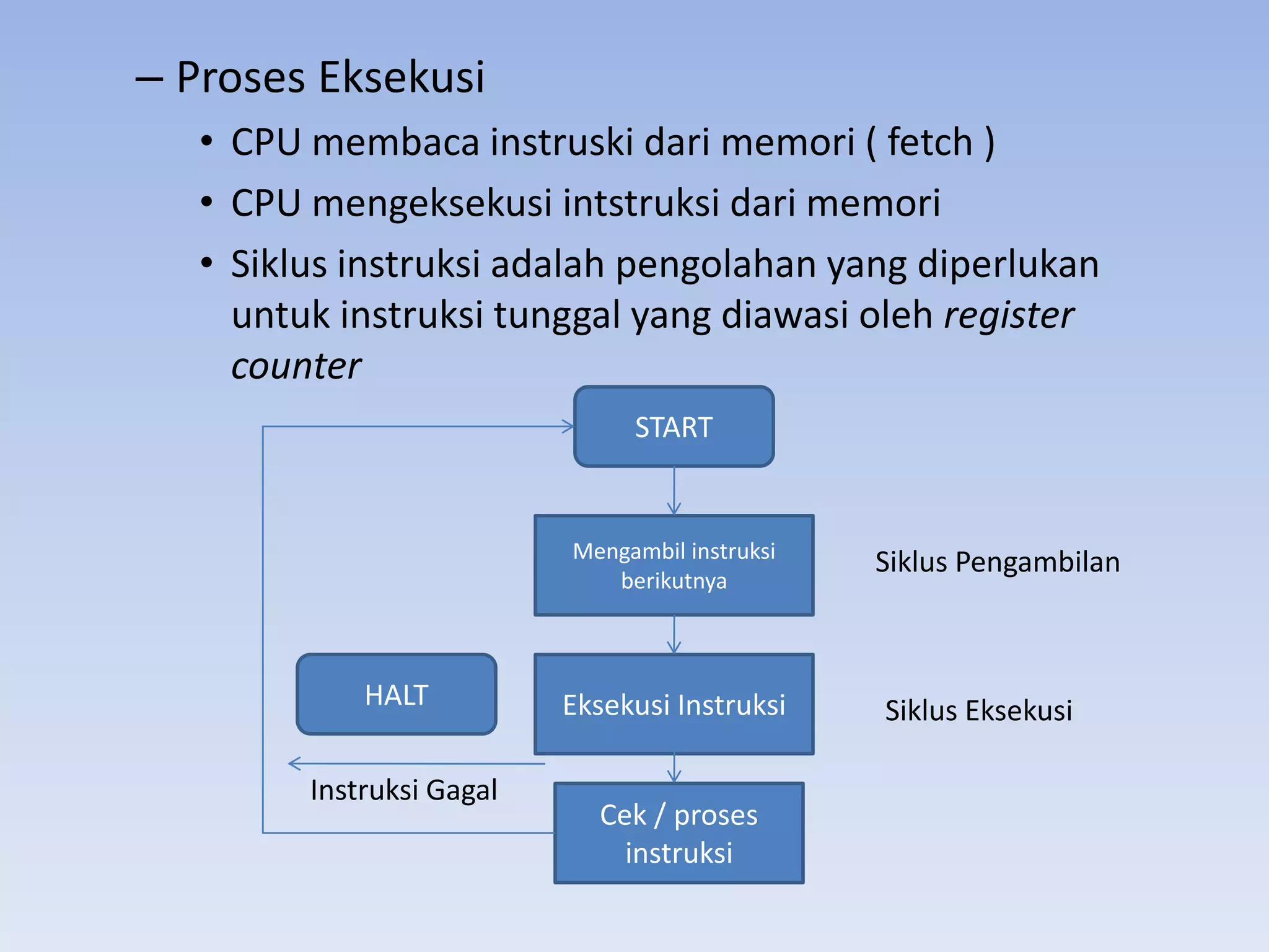 – Proses Eksekusi
   • CPU membaca instruski dari memori ( fetch )
   • CPU mengeksekusi intstruksi dari memori
   • Siklus instruksi adalah pengolahan yang diperlukan
     untuk instruksi tunggal yang diawasi oleh register
     counter
                                START


                           Mengambil instruksi
                                                 Siklus Pengambilan
                              berikutnya



             HALT          Eksekusi Instruksi    Siklus Eksekusi

         Instruksi Gagal
                              Cek / proses
                                instruksi
 