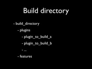 Build directory
- build_directory
  - plugins
     - plugin_to_build_a
     - plugin_to_build_b
     - ...
  - features
 