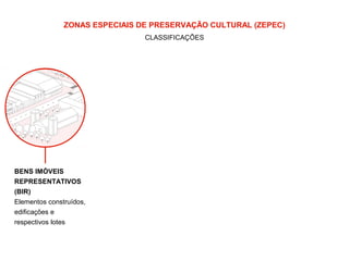 ZONAS ESPECIAIS DE PRESERVAÇÃO CULTURAL (ZEPEC) 
BENS IMÓVEIS 
REPRESENTATIVOS 
(BIR) 
Elementos construídos, 
edificações e 
respectivos lotes 
CLASSIFICAÇÕES 
 