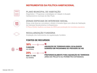 INSTRUMENTOS DA POLÍTICA HABITACIONAL 
PLANO MUNICIPAL DE HABITAÇÃO 
Diagnóstico + Programas e estratégias em relação à situação 
habitacional do município de São Paulo 
ZONAS ESPECIAIS DE INTERESSE SOCIAL 
Áreas onde deve-se concretizar o direito à moradia digna com oferta de Habitação 
de Interesse Social próxima à infraestrutura 
O Plano Diretor duplicou as áreas de ZEIS para produção de moradias populares 
REGULARIZAÇÃO FUNDIÁRIA 
Ampliação dos instrumentos de regularização fundiária 
FONTES DE RECURSOS 
30% 
FUNDURB 
no mínimo 
AQUISIÇÃO DE TERRENOS BEM LOCALIZADOS 
SUBSÍDIO EM PROGRAMAS DE PROVISÃO DE HIS 
25% 
OUC OU AIU 
no mínimo 
PREFERENCIALMENTE PARA AQUISIÇÃO DE TERRENOS 
(ÁREA DE PROJETO OU PERÍMETRO EXPANDIDO) 
Elaboração: SMDU, 2014 
 