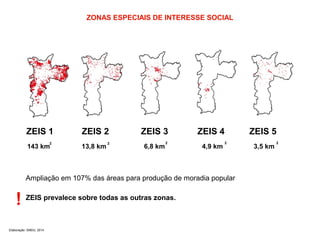 ZEIS 1 ZEIS 2 ZEIS 3 ZEIS 4 ZEIS 5 
143 km2 13,8 km2 6,8 km2 4,9 km 2 3,5 km 2 
Ampliação em 107% das áreas para produção de moradia popular 
ZEIS prevalece sobre todas as outras zonas. 
Elaboração: SMDU, 2014 
ZONAS ESPECIAIS DE INTERESSE SOCIAL 
! 
 