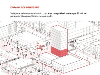 COTA DA SOLIDARIEDADE 
Vale para todo empreendimento com área computável maior que 20 mil m2 
para obtenção do certificado de conclusão. 
Elaboração: SMDU, 2014 
% Produção 
de HIS 
 
