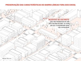 PRESERVAÇÃO DAS CARACTERÍSTICAS DO BAIRRO (ÁREAS FORA DOS EIXOS) 
Elaboração: SMDU, 2014 
INCENTIVO AO USO MISTO 
Uso não residencial em até 
20% da área do lote, no nível 
da rua, é considerado área 
não computável 
 