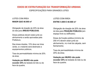 EIXOS DE ESTRUTURAÇÃO DA TRANSFORMAÇÃO URBANA 
ESPECIFICAÇÕES PARA GRANDES LOTES 
LOTES COM ÁREA 
MAIOR QUE 40.000 m² 
Obrigação de doação de 20% da área 
do lote para ÁREAS PÚBLICAS; 
Áreas públicas devem estar junto ao 
alinhamento e serão aprovadas pela 
Prefeitura; 
Das áreas doadas, 15% deve ser área 
verde, e o restante será destinado a 
equipamentos públicos; 
Taxa de permeabilidade mínima de 20% 
da área; 
Vedação por MURO não pode 
exceder 25% da testada do lote ou da 
face da quadra. 
LOTES COM ÁREA 
ENTRE 5.000 E 40.000 m² 
Obrigação de doação de 20% da área 
do lote para FRUIÇÃO PÚBLICA (em 
espaço livre ou edificado); 
Áreas de fruição pública (mínimo de 
250 m²) devem estar junto ao 
alinhamento, no nível da calçada, sem 
fechamento; 
Taxa de permeabilidade mínima de 
20% da área; 
Vedação por MURO não pode 
exceder 25% da testada do lote ou da 
face da quadra. 
 