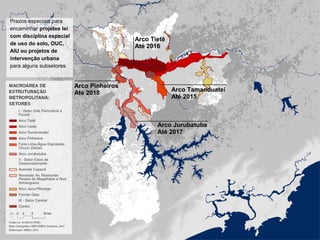 Prazos especiais para 
encaminhar projetos lei 
com disciplina especial 
de uso do solo, OUC, 
AIU ou projetos de 
intervenção urbana 
para alguns subsetores. 
Arco Tamanduateí 
Até 2015 
Arco Tietê 
Até 2016 
Arco Jurubatuba 
Até 2017 
Arco Pinheiros 
Até 2018 
 