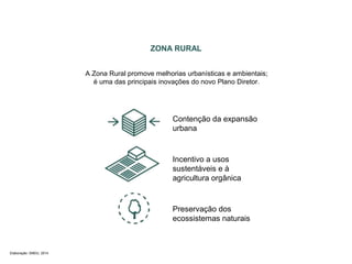 ZONA RURAL 
A Zona Rural promove melhorias urbanísticas e ambientais; 
é uma das principais inovações do novo Plano Diretor. 
Contenção da expansão 
urbana 
Incentivo a usos 
sustentáveis e à 
agricultura orgânica 
Preservação dos 
ecossistemas naturais 
Elaboração: SMDU, 2014 
 