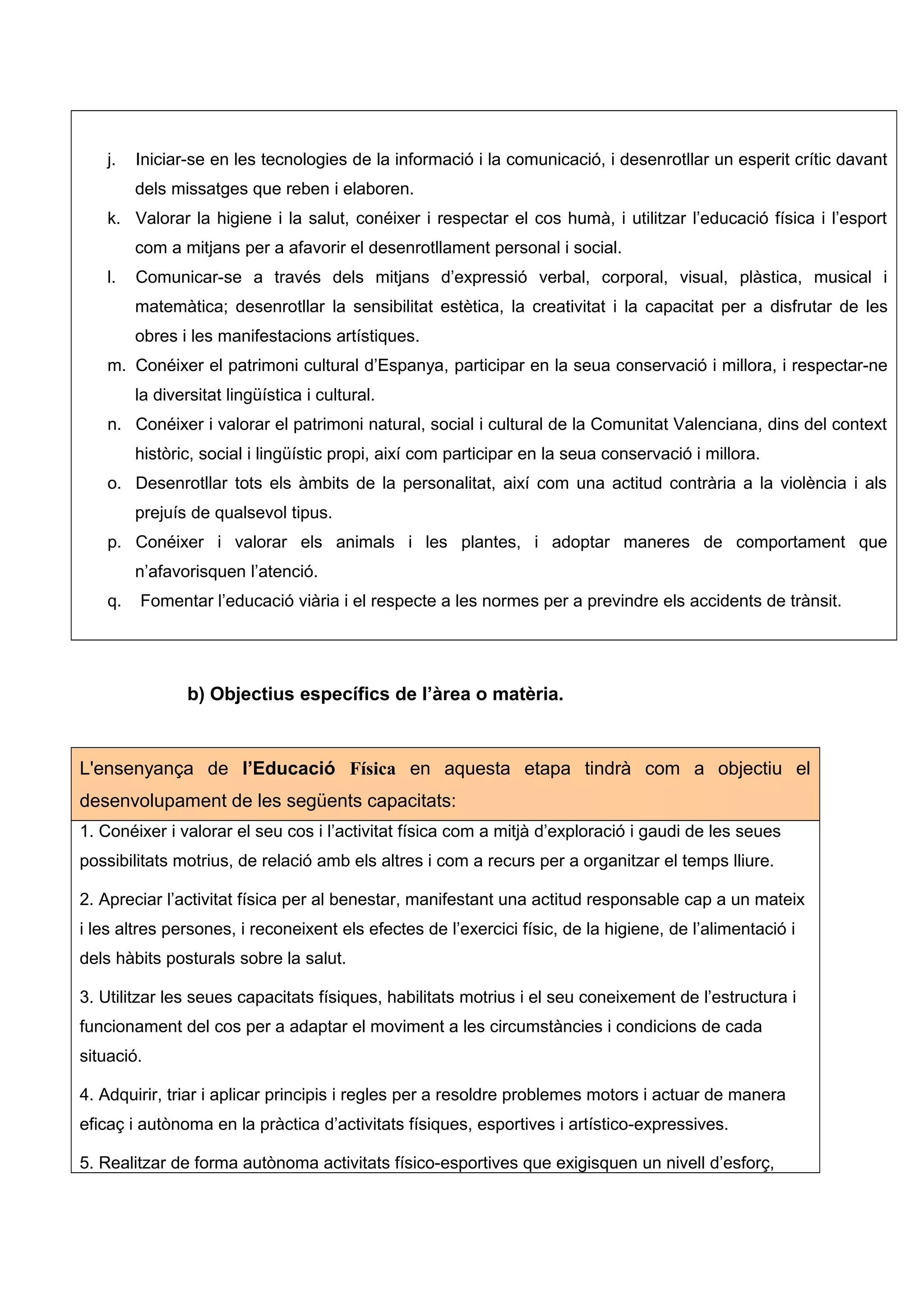 j. Iniciar-se en les tecnologies de la informació i la comunicació, i desenrotllar un esperit crític davant
dels missatges que reben i elaboren.
k. Valorar la higiene i la salut, conéixer i respectar el cos humà, i utilitzar l’educació física i l’esport
com a mitjans per a afavorir el desenrotllament personal i social.
l. Comunicar-se a través dels mitjans d’expressió verbal, corporal, visual, plàstica, musical i
matemàtica; desenrotllar la sensibilitat estètica, la creativitat i la capacitat per a disfrutar de les
obres i les manifestacions artístiques.
m. Conéixer el patrimoni cultural d’Espanya, participar en la seua conservació i millora, i respectar-ne
la diversitat lingüística i cultural.
n. Conéixer i valorar el patrimoni natural, social i cultural de la Comunitat Valenciana, dins del context
històric, social i lingüístic propi, així com participar en la seua conservació i millora.
o. Desenrotllar tots els àmbits de la personalitat, així com una actitud contrària a la violència i als
prejuís de qualsevol tipus.
p. Conéixer i valorar els animals i les plantes, i adoptar maneres de comportament que
n’afavorisquen l’atenció.
q. Fomentar l’educació viària i el respecte a les normes per a previndre els accidents de trànsit.
b) Objectius específics de l’àrea o matèria.
L'ensenyança de l’Educació Física en aquesta etapa tindrà com a objectiu el
desenvolupament de les següents capacitats:
1. Conéixer i valorar el seu cos i l’activitat física com a mitjà d’exploració i gaudi de les seues
possibilitats motrius, de relació amb els altres i com a recurs per a organitzar el temps lliure.
2. Apreciar l’activitat física per al benestar, manifestant una actitud responsable cap a un mateix
i les altres persones, i reconeixent els efectes de l’exercici físic, de la higiene, de l’alimentació i
dels hàbits posturals sobre la salut.
3. Utilitzar les seues capacitats físiques, habilitats motrius i el seu coneixement de l’estructura i
funcionament del cos per a adaptar el moviment a les circumstàncies i condicions de cada
situació.
4. Adquirir, triar i aplicar principis i regles per a resoldre problemes motors i actuar de manera
eficaç i autònoma en la pràctica d’activitats físiques, esportives i artístico-expressives.
5. Realitzar de forma autònoma activitats físico-esportives que exigisquen un nivell d’esforç,
 