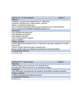 UNITAT Nº: 10 “Jocs Populars” CURS:1r
Objectius:
Conèixer i practicar jocs populars de la C. Valenciana
Conèixer i practicar jocs d’ altres països i cultures.
Ajudar a mantindre aquests jocs.
Fer un treball de búsqueda dels jocs que practicaven els nostres familiars.
Ficar en pràctica les habilitats treballades aquest curs.
Continguts:
Jocs populars de persecució
Jocs populars de puntería
Jocs populars de botar
Jocs d’ altres països i cultures
Jocs d’ habilitat
Criteris evaluació:
Coneix alguns jocs populars de la C. Valenciana i sap jugar respectant i complint
les normes.
Valora i mostra interés per jugar a aquests jocs.
Busca i explica algun joc popular que practicaven els seus familiars.
Competències bàsiques:
1, 3, 5, 6, 7, 8
UNITAT Nº: 11 “Jocs d’ aigua” CURS:1r
Objectius:
Utilitzar l’aigua com a recurs per a fer activitat física.
Concienciar a l’alumnat de fer un ús adequat de l’aigua.
Continguts:
Jocs amb aigua: de persecució, de carreres, de puntería, esportius, populars,...
Criteris evaluació:
Utilitzar adequadament l’aigua en els jocs.
Competències bàsiques:
3, 5, 6, 7, 8
 