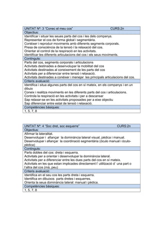 UNITAT Nº: 3 “Conec el meu cos” CURS:2n
Objectius:
Identificar i situar les seues parts del cos i les dels companys.
Representar el cos de forma global i segmentària.
Conèixer i reproduir moviments amb diferents segments corporals.
Presa de consciència de la tensió i la relaxació del cos.
Orientar el control de la respiració en les activitats.
Identificar les diferents articulacions del cos i els seus moviments.
Continguts:
Parts del cos, segments corporals i articulacions
Activitats destinades a desenvolupar la mobilitat del cos
Activitats destinades al coneixement de les parts del cos
Activitats per a diferenciar entre tensió i relaxació.
Activitats destinades a conèixer i menejar les principals articulacions del cos.
Criteris avaluació:
Identifica i situa algunes parts del cos en sí mateix, en els companys i en un
dibuix
Coneix i realitza moviments en les diferents parts del cos i articulacions.
Controla la respiració en les activitats i per a descansar
Sap relaxar-se en les activitats proposades per a eixe objectiu
Sap diferenciar entre estat de tensió i relaxació.
Competències bàsiques:
1, 5, 7, 8
UNITAT Nº: 4 “Soc dret, soc esquerre” CURS:2n
Objectius:
Afirmar la lateralitat.
Desenvolupar i afiançar la dominància lateral visual, pèdica i manual.
Desenvolupar i afiançar la coordinació segmentària (óculo manual i óculo-
pèdica)
Continguts:
Parts dobles del cos: dreta i esquerra.
Activitats per a orientar i desenvolupar la dominància lateral.
Activitats per a diferenciar entre les dues parts del cos en sí mateix.
Activitats en les que estan implicades directament l’ utilització d´ una part o
l’altra del cos (mà, peu)
Criteris avaluació:
Identifica en el seu cos les parts dreta i esquerra.
Identifica en dibuixos parts dretes i esquerres.
Orienta la seua dominància lateral: manual i pèdica.
Competències bàsiques:
1, 5, 7, 8
 